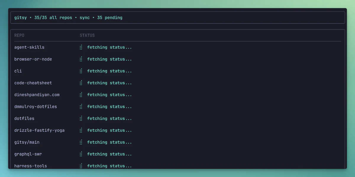 gitsy interactive terminal interface